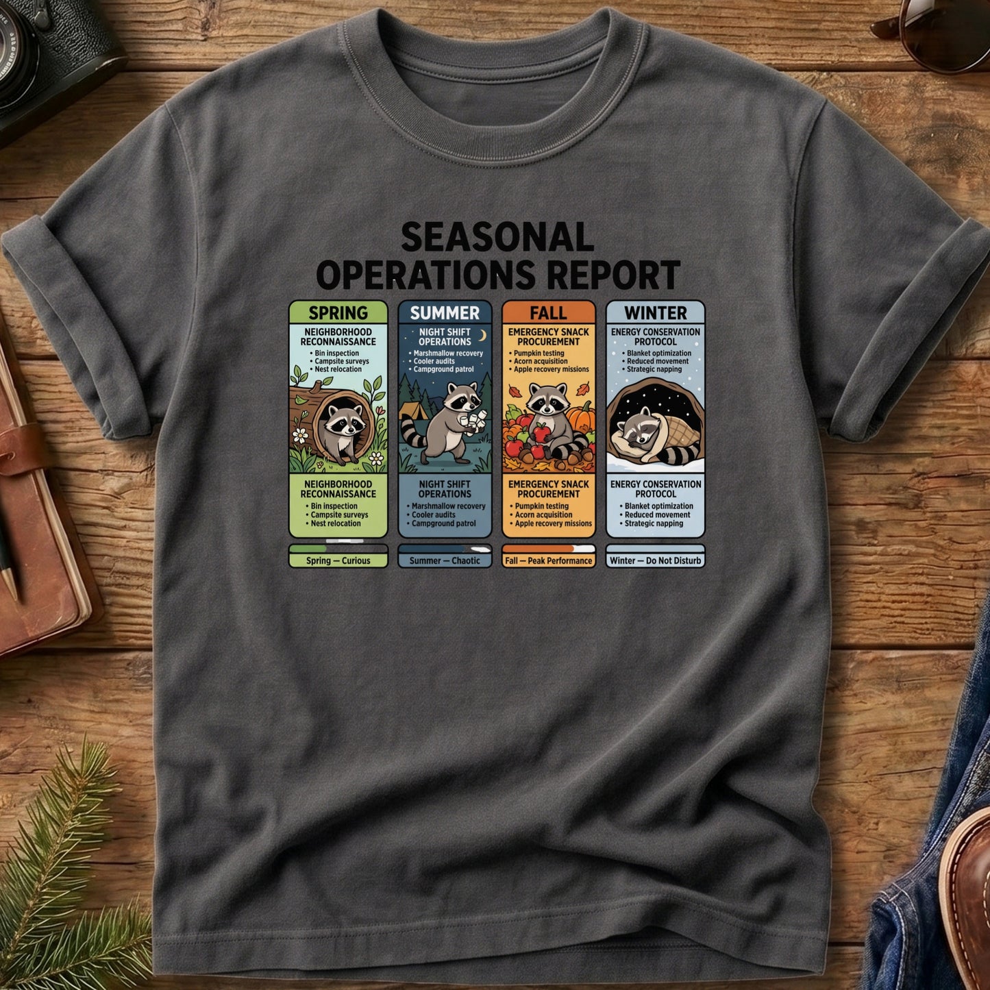 Raccoon Seasonal Report Tee